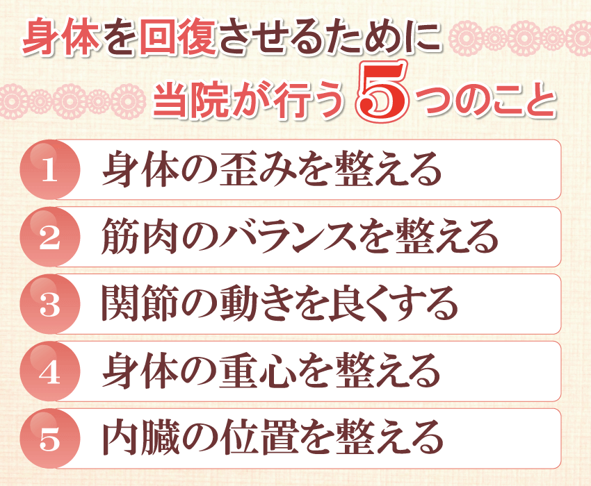 筋肥大は筋肉痛がこないなら起きていない ...